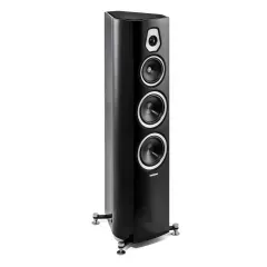 SONUS FABER SONETTO V PIANO BLACK OUTLET