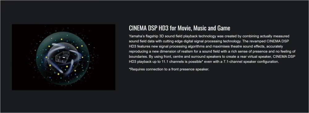 YAMAHA RX-A2A Black AVENTAGE AV RESĪVERIS / PASTIPRINĀTĀJS