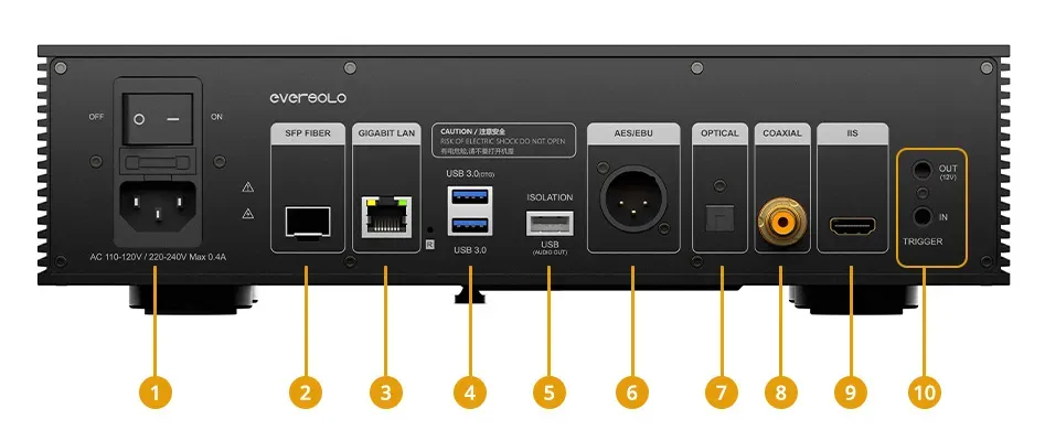 EVERSOLO T8 BLACK Streaming Transport TĪKLA ATSKAŅOTĀJS