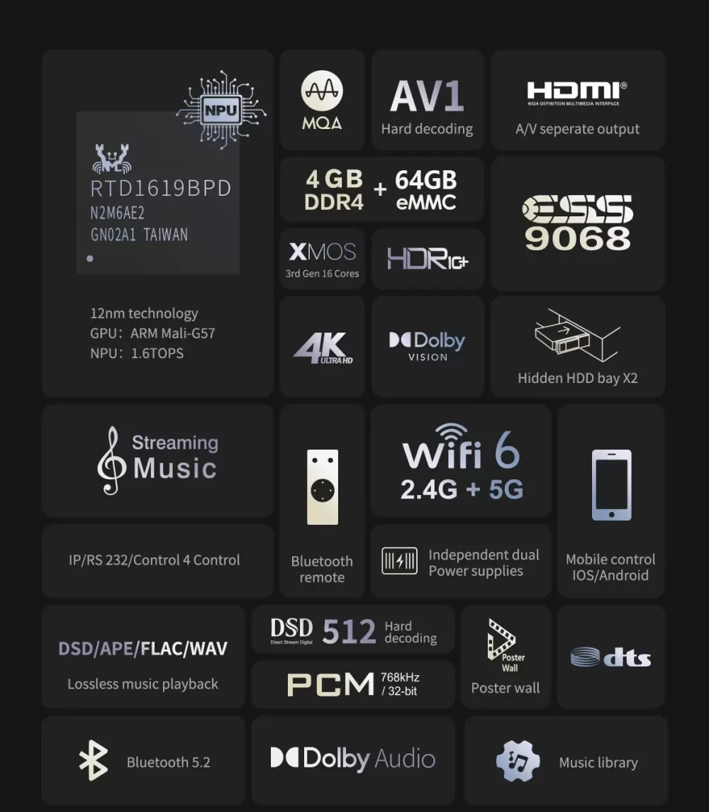 ZIDOO UHD5000 4K BLACK UHD MEDIA PLAYER / TĪKLA ATSKAŅOTĀJS