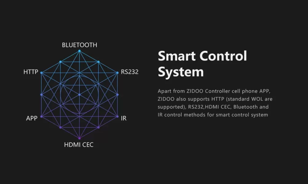 ZIDOO Z2000 PRO 4K BLACK UHD MEDIA PLAYER / TĪKLA ATSKAŅOTĀJS