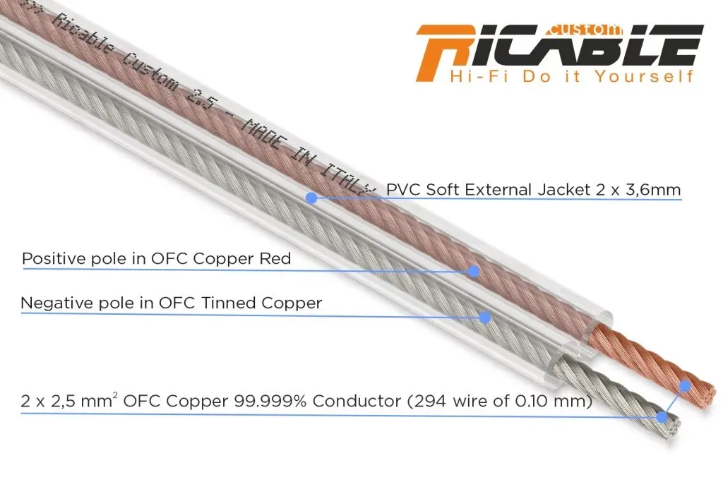 RICABLE COD: 11717 2.5/100 SPEAKER CABLE 2 x 2.5 mm² OFC AKUSTISKO SISTĒMU KABELIS