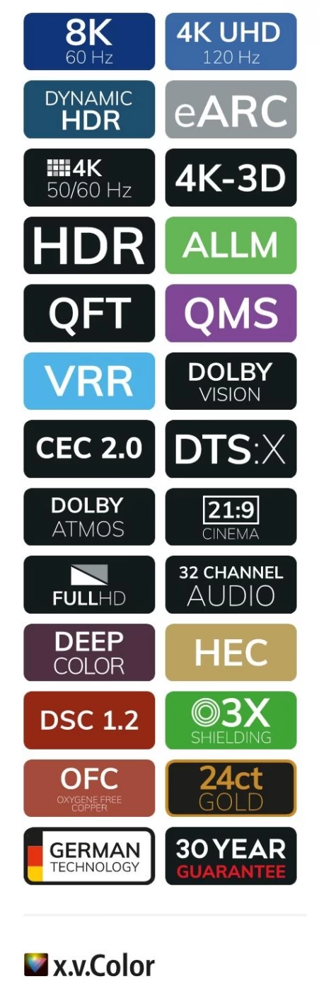 OEHLBACH Art. No. 33102 UHS 8K HDMI 2.1 vads 2.0m Black HDMI KABELIS