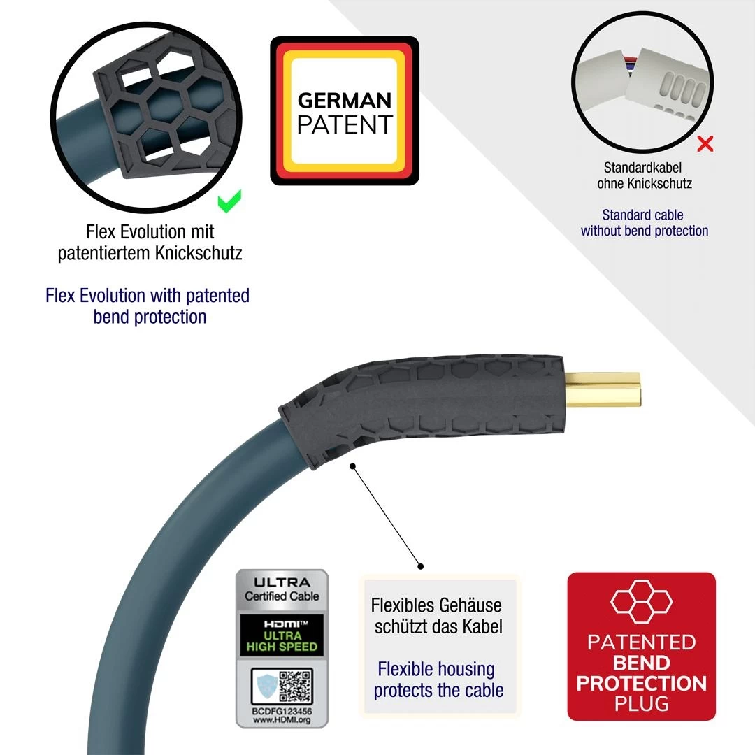OEHLBACH Art. No. 92601 Flex Evolution 8K UHD High Speed 1.5m HDMI KABELIS