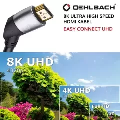 OEHLBACH Art. No. 140 Easy Connect UHD 2.0m Black HDMI KABELIS
