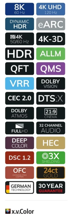 OEHLBACH Art. No. 33102 UHS 8K HDMI 2.1 vads 2.0m Black HDMI KABELIS