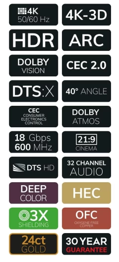 OEHLBACH Art. No. 50462 Shape Magic-HS HDMI Cable 2,2m HDMI KABELIS