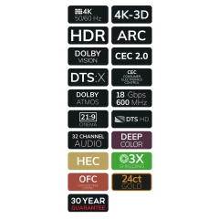 OEHLBACH Art. No. 92448 Black Magic HDMI Cable w. Eth. male/female 2,2m HDMI KABELIS