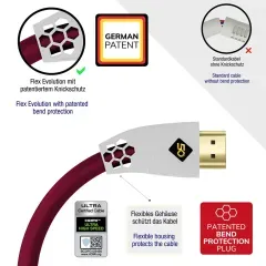OEHLBACH Art. No. 92606 / 50 Years Edition Flex Evolution UHD 2m HDMI KABELIS