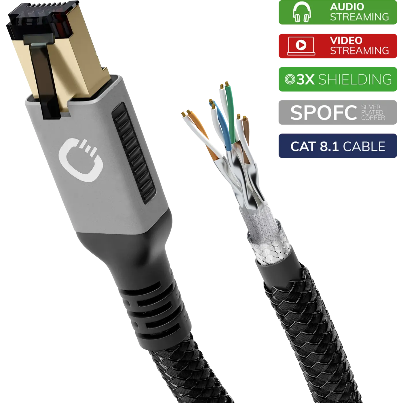 OEHLBACH Art. No. 13351 Stream Primus Cat 8.1 Streaming Network Cable 0.5m STARPBLOKU KABELIS