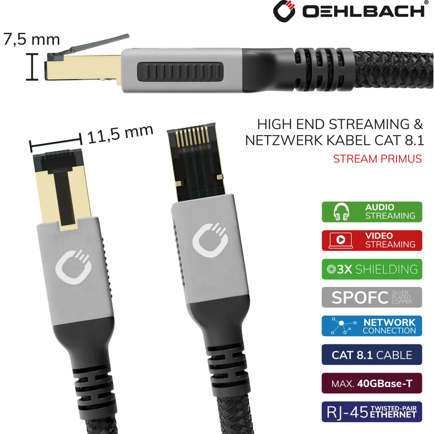OEHLBACH Art. No. 13351 Stream Primus Cat 8.1 Streaming Network Cable 0.5m STARPBLOKU KABELIS