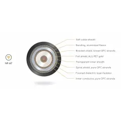 ViaBlue™ Item-No. 22844 NF-B SUBWOOFER T6s 1pc. 15m SUBVUFERA KABELIS