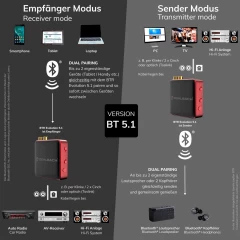 OEHLBACH OEHLBACH Art. No. 6053 BTR Evolution 5.0 Bluetooth Signāla raidītājs / uztvērējs Black/Red ADAPTERIS / PĀRVEIDOTĀJS