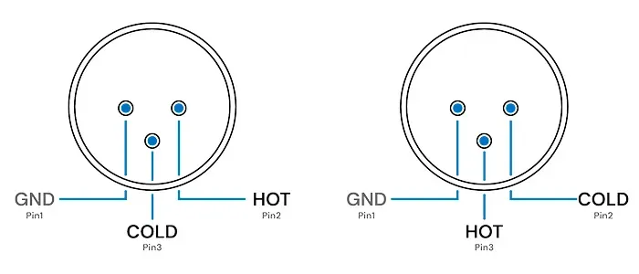 EVERSOLO DAC-Z10 BLACK CIPARU ANALOGAIS PĀRVEIDOTĀJS (DAC)