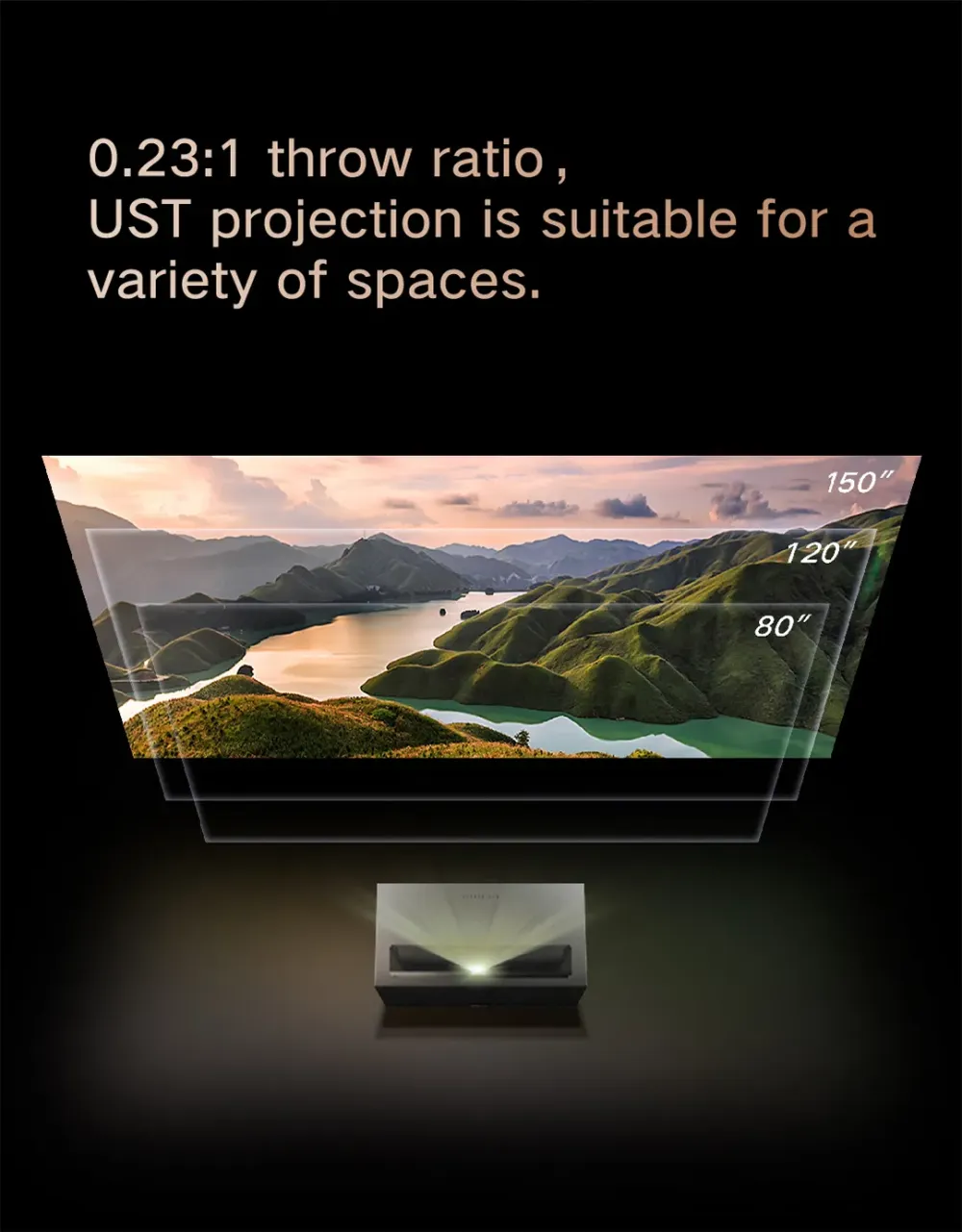 FORMOVIE THEATER 4K ULTRA SHORT THROW LASER PROJEKTORS