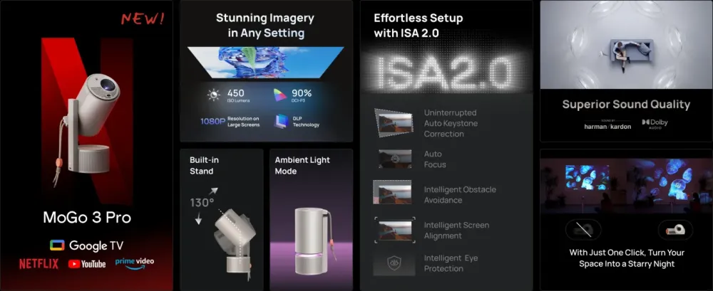 XGIMI MoGo 3 Pro PROJEKTORS